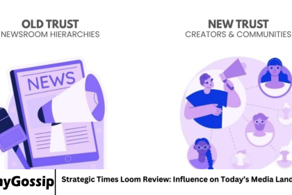 Strategic Times Loom Review: Influence on Today’s Media Landscape