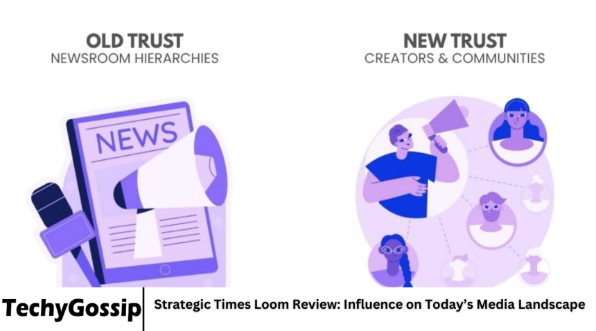 Strategic Times Loom Review: Influence on Today’s Media Landscape